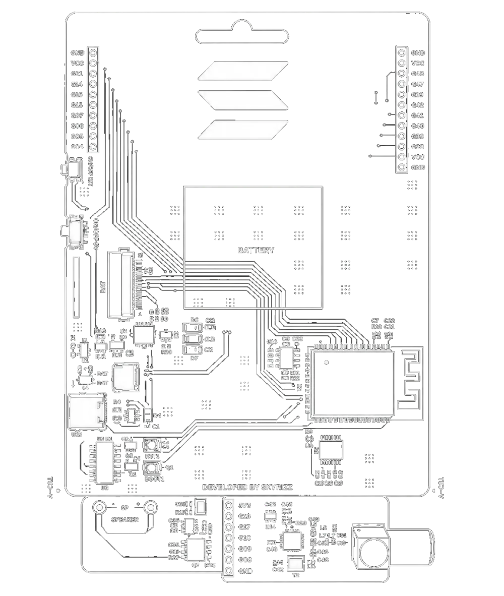 OnionDAO board